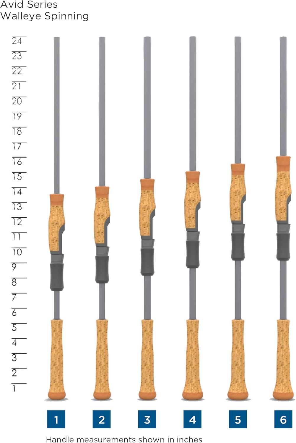 imageSt Croix Rods Avid Series Walleye Spinning Fishing Rod Premium Quality Durably Sensitive High Performing Spinning Rod73 Medium Extrafast