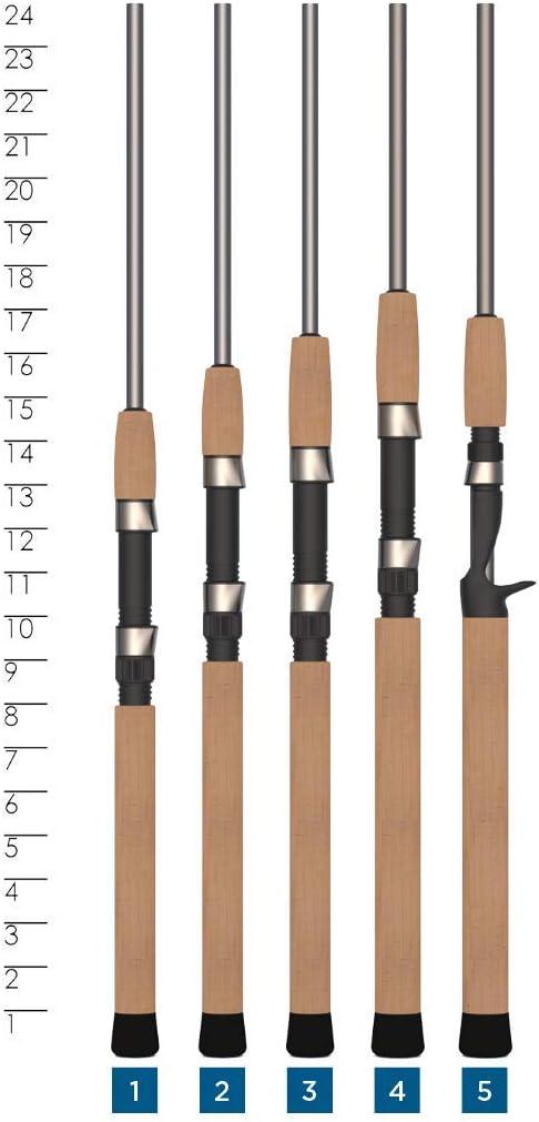 imageSt Croix Rods Avid Trek 3Piece Spinning Rod ATS Premium Quality Spinning Rod Made in The USA76 MediumheavyFast 3 Pc