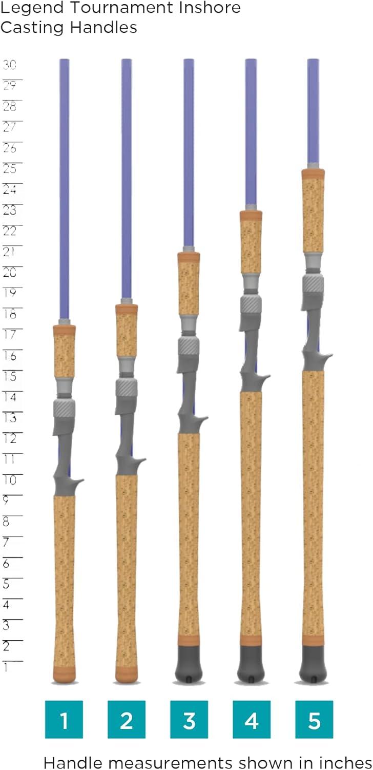 imageSt Croix Rods Legend Tournament Inshore Casting Rod Expertly Crafted Durable Premium Quality Casting Rod711 Heavy Modfast