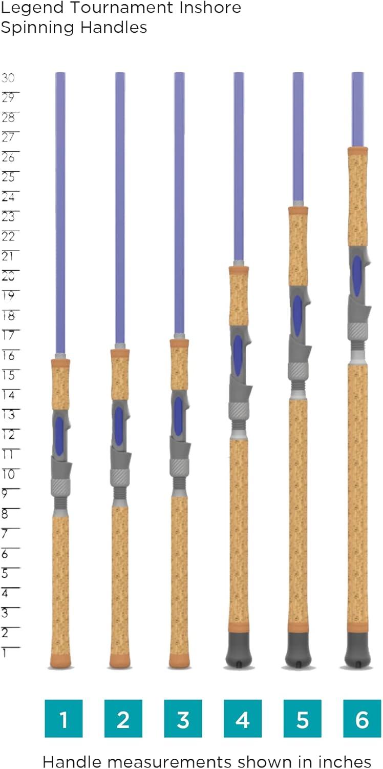 imageSt Croix Rods Legend Tournament Inshore Spinning Fishing Rod76 Mediumheavy Fast