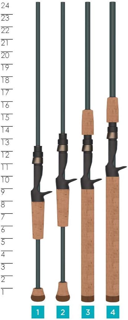imageSt Croix Rods Triumph Inshore Casting Rod TRIC Durably Sensitive with Impressive Power High Performing Casting Rod70 MediumFast 1 Pc