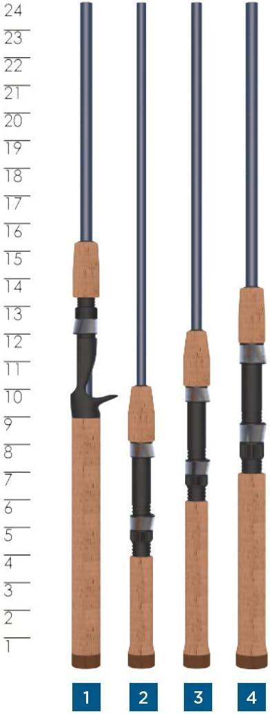 imageSt Croix Rods Triumph Travel Spinning Rod TSR Travel Expertly Crafted Premium Quality Spinning RodDeep Run Blue