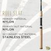 St. Croix Rods Triumph Spinning Rod, TSR, Durably Sensitive with Impressive Power, High Performing Spinning Rod(6’6″ Light/Fast 2 Pc.)