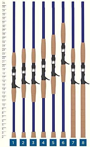 imageSt Croix Rods Legend Tournament Carbon Musky Fishing Rod LMC